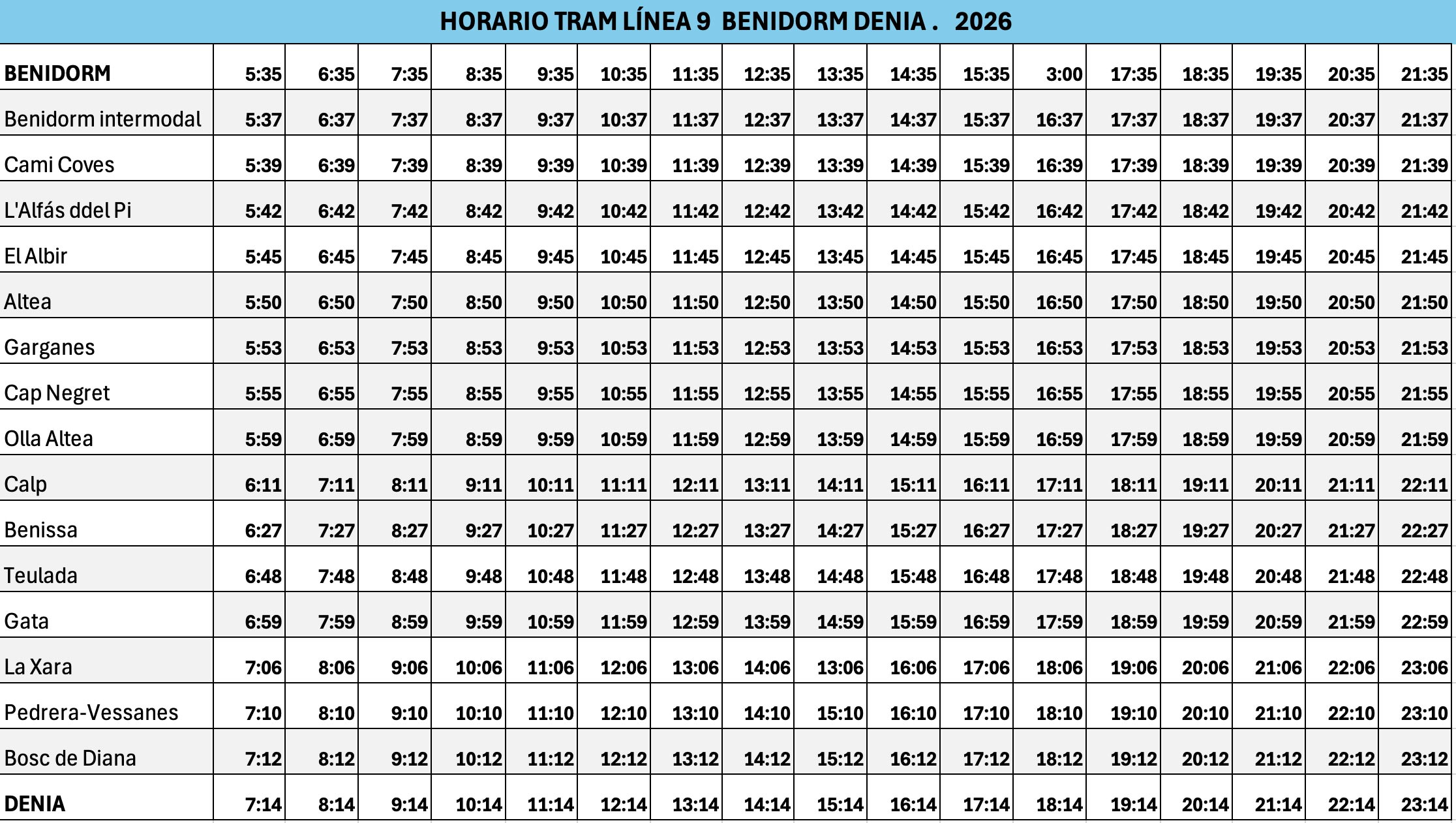 Tabla de Horarios del Tranvía Benidorm Denia de la Provincia de Alicante
